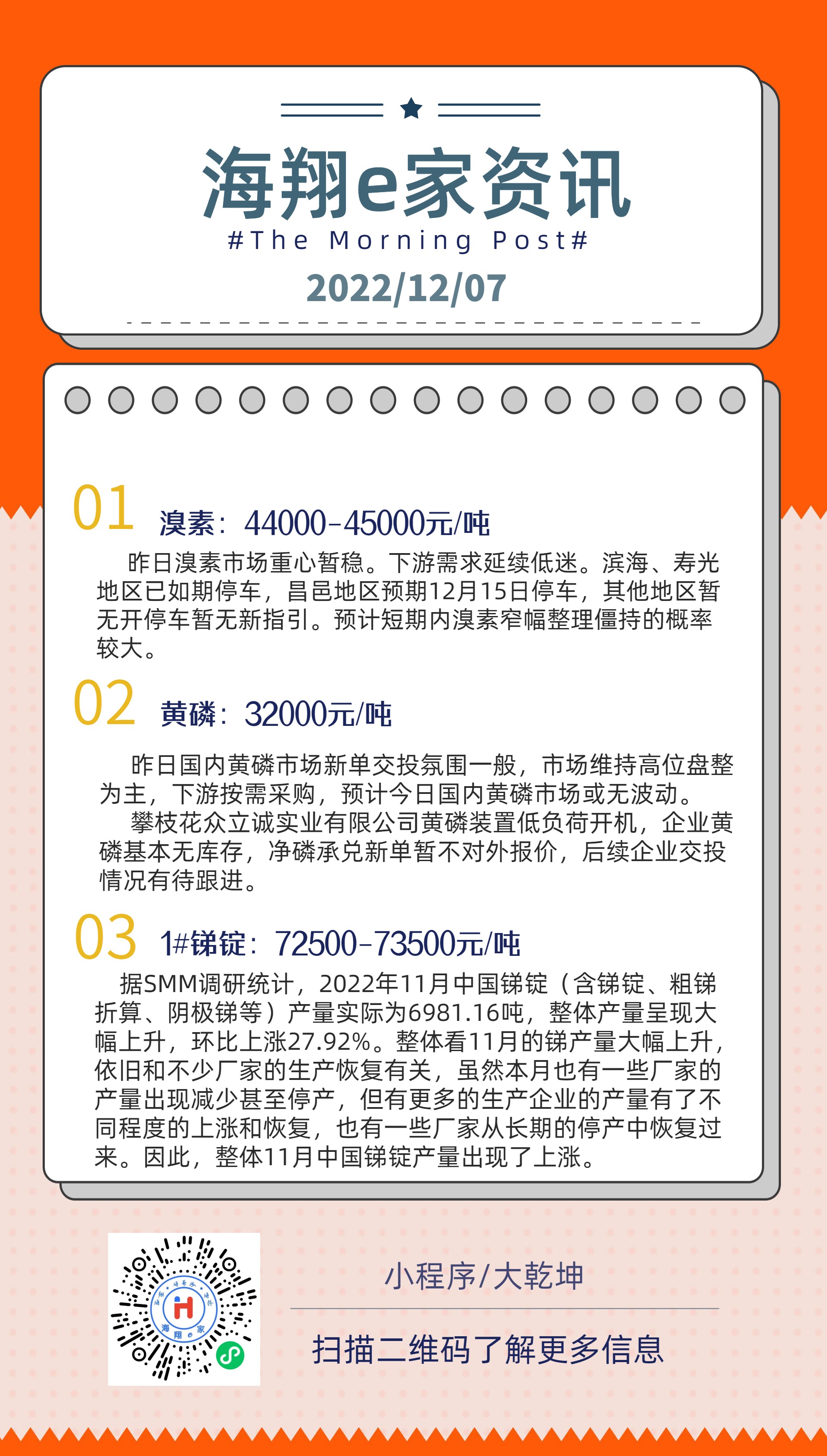 CA88e家资讯-20221207.jpg